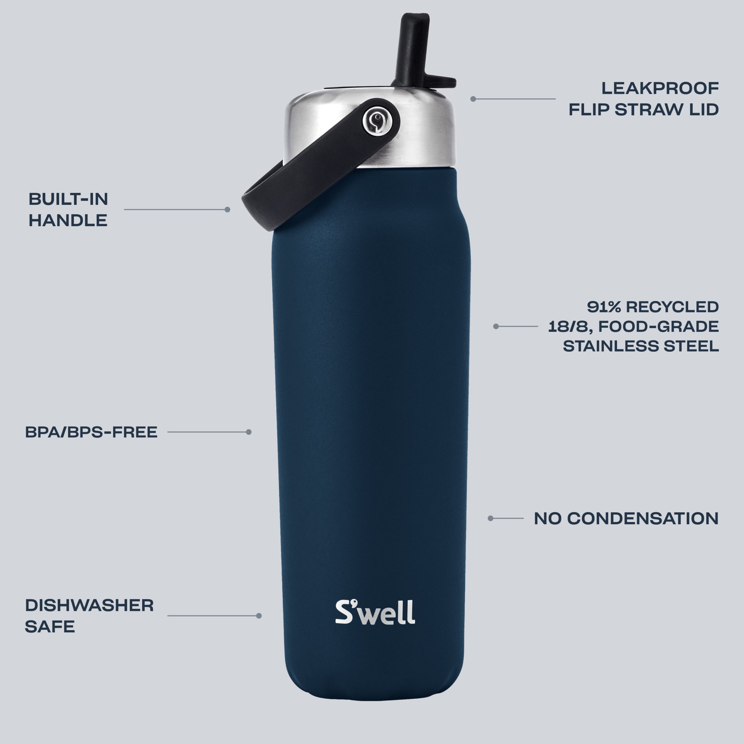 Explorer with Flip Straw Lid | 24oz Azurite - Image 6