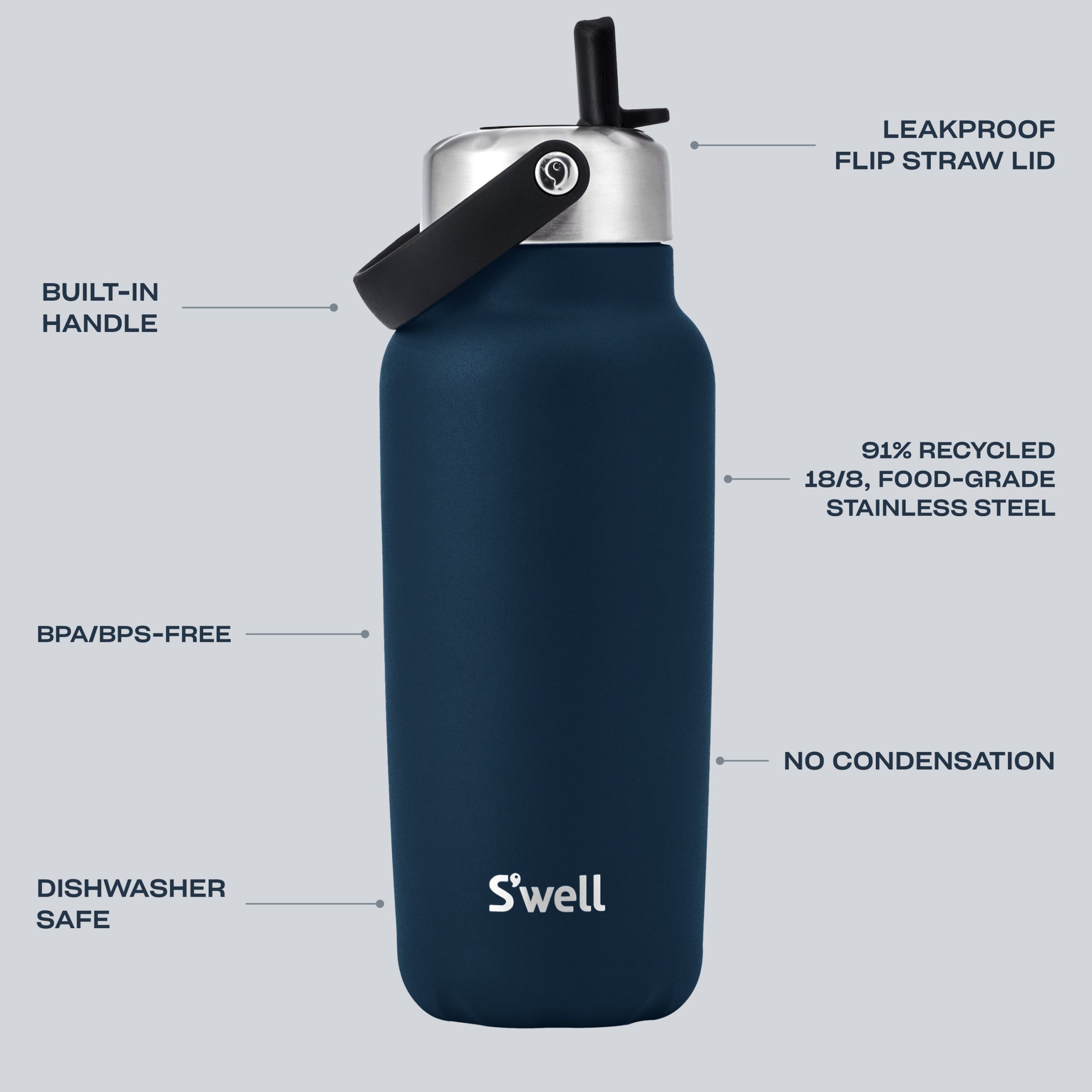Explorer with Flip Straw Lid | 40oz Azurite - Image 6