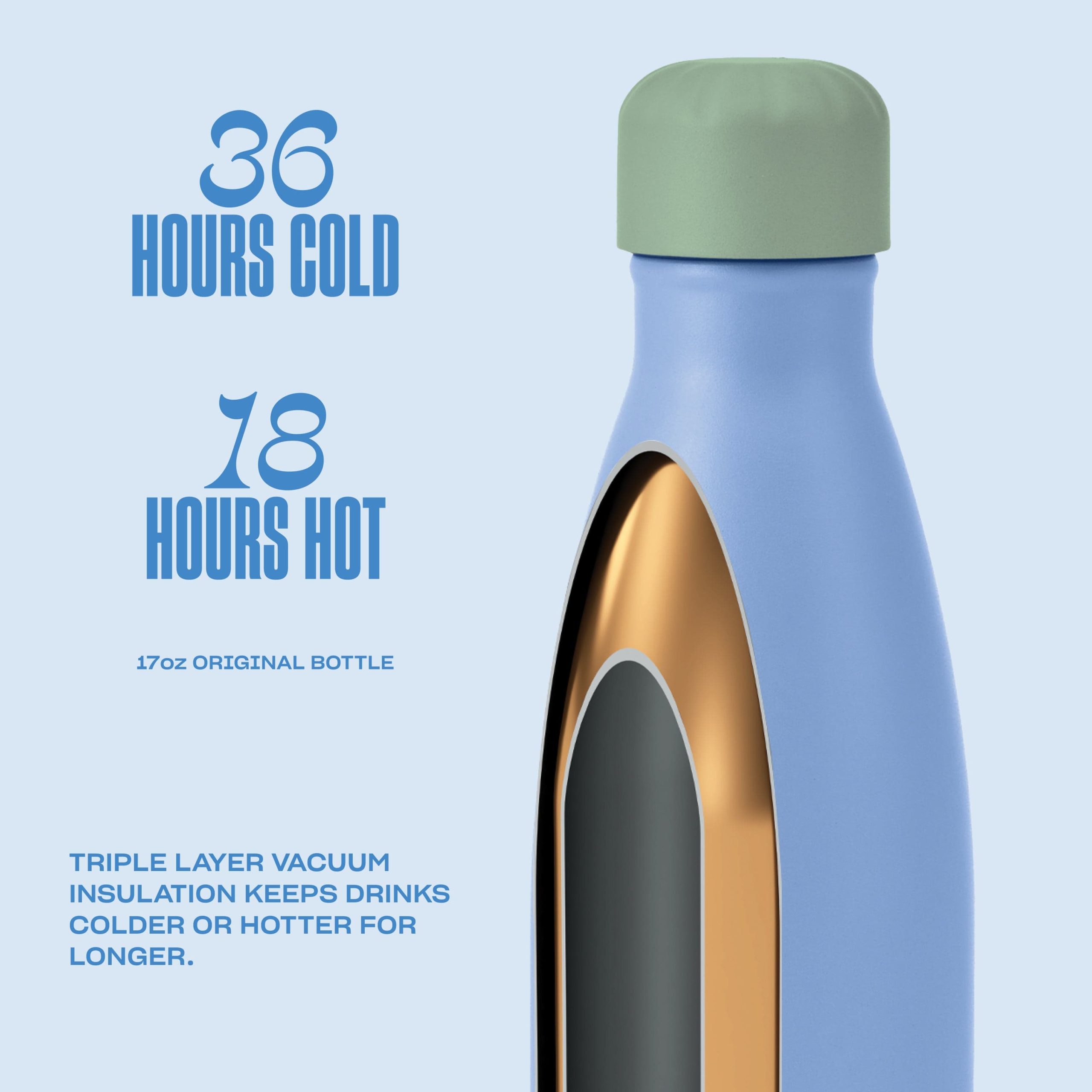 Original Bottle | 17oz - Image 10